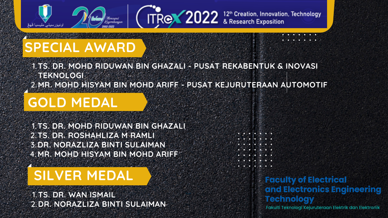 Congratulations to all Citrex 2022 Winners